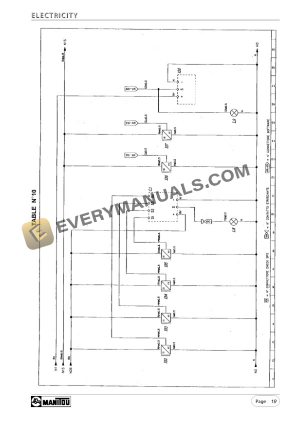 Manitou MRT 1650, MRT 1850 Repair Manual 547606EN-5