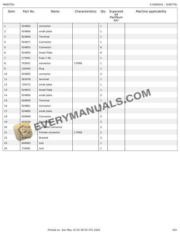 Manitou MRT 1840-360 EASY ST3B Parts Manual 648778 4 Manitou MRT 1840-360 EASY ST3B Parts Manual 648778 - Image 2