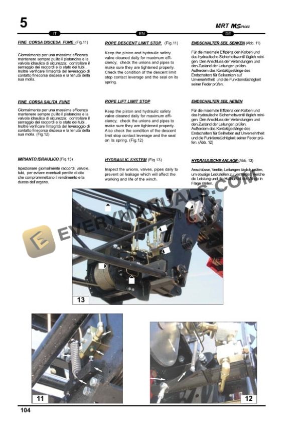 Manitou MRT 1842 (360-400) M Series E3 Operator Manual 648464 IT-EN-DE-5