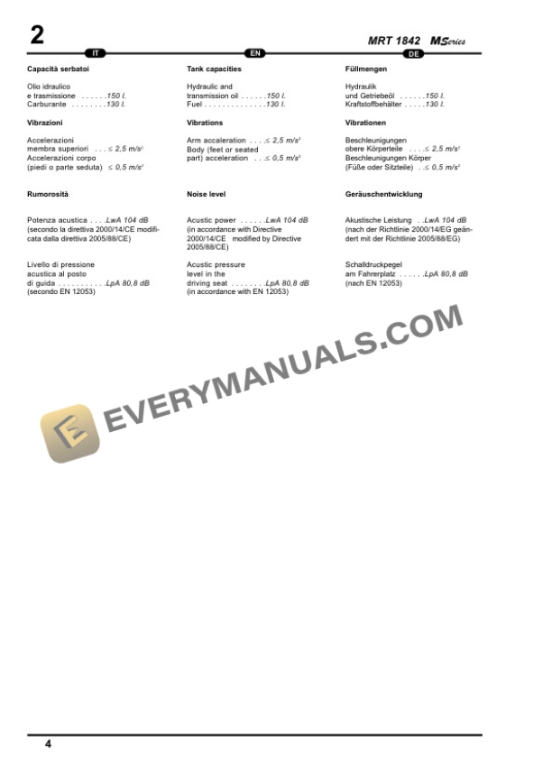 Manitou MRT 1842 (360-400) M Series E3 User Handbook 648441 IT-EN-DE-2