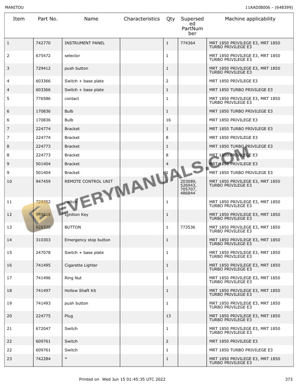 Manitou MRT 1850 E3 PRIVILEGE Parts Manual 648399 5 Manitou MRT 1850 E3 PRIVILEGE Parts Manual 648399 - Image 3