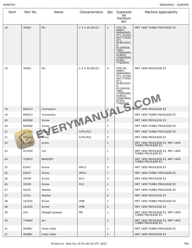 Manitou MRT 1850 E3 PRIVILEGE Parts Manual 648399 7 Manitou MRT 1850 E3 PRIVILEGE Parts Manual 648399 - Image 5