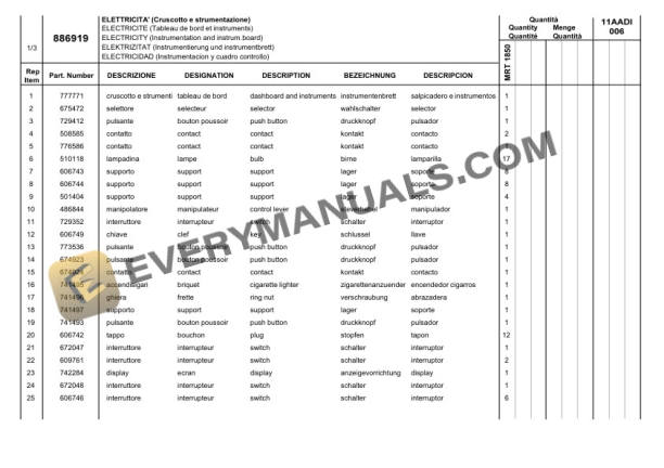 Manitou MRT 1850 E3 PRIVILEGE Parts Manual 886919 5 Manitou MRT 1850 E3 PRIVILEGE Parts Manual 886919 - Image 3