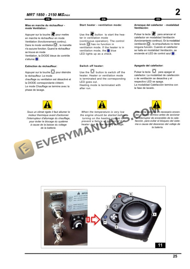 Manitou MRT 1850 M Series E2, MRT 2150 M Series E2 Operator Manual 648216 FR-EN-ES-2