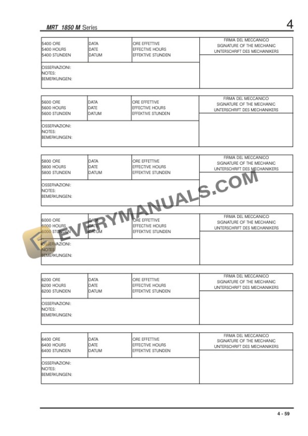 Manitou MRT 1850 M Series User Handbook 648094 IT-EN-DE-4