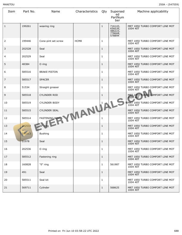Manitou MRT 1850 Parts Manual 547559 7 Manitou MRT 1850 Parts Manual 547559 - Image 5