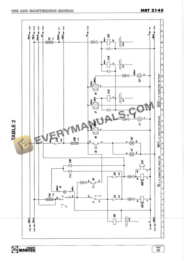 Manitou MRT 2145 Comfort Line Use and Maintenance Manual 547625EN-4