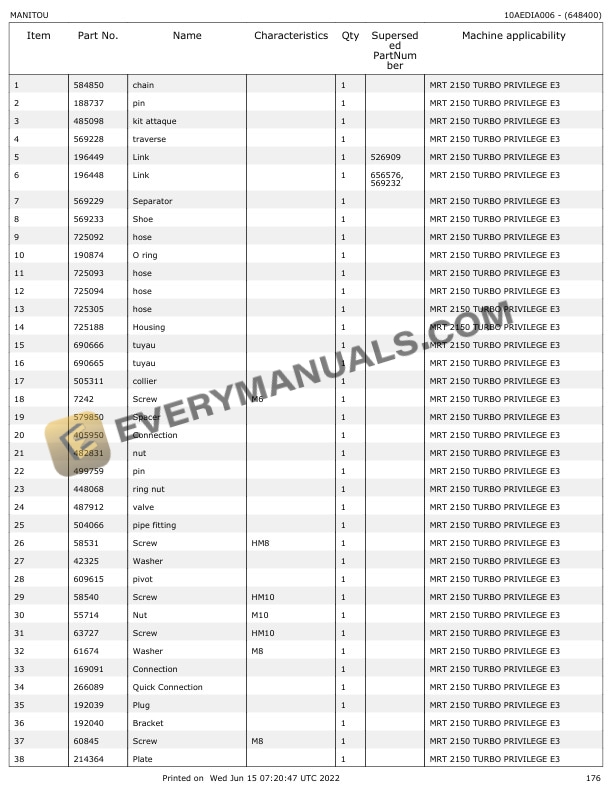 Manitou MRT 2150 E3 Privilege Parts Catalog 648400 4 Manitou MRT 2150 E3 Privilege Parts Catalog 648400 - Image 2