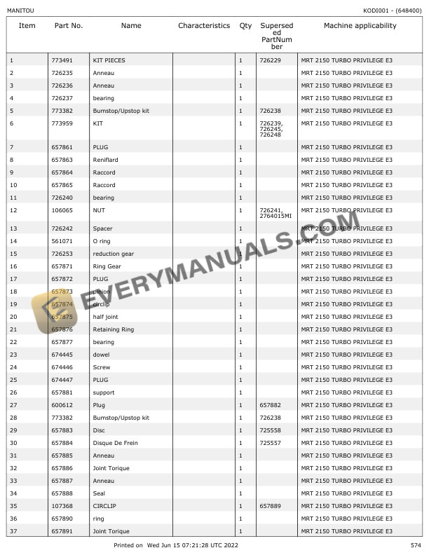 Manitou MRT 2150 E3 Privilege Parts Catalog 648400 6 Manitou MRT 2150 E3 Privilege Parts Catalog 648400 - Image 4