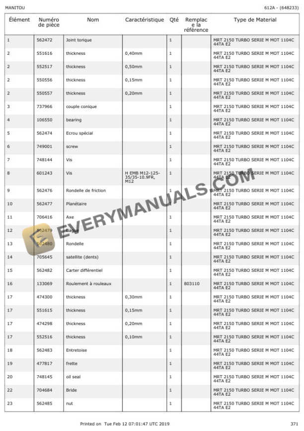 Manitou MRT 2150 M Series E2 Parts Catalog 648233 5 Manitou MRT 2150 M Series E2 Parts Catalog 648233 - Image 3