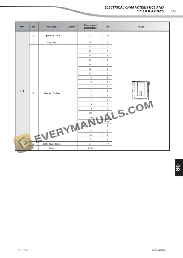 Manitou MRT 2150 Plus ST4 S1, MRT 2540 Plus ST4 S1 Repair Manual 647585EN 6 Manitou MRT 2150 Plus ST4 S1, MRT 2540 Plus ST4 S1 Repair Manual 647585EN - Image 4
