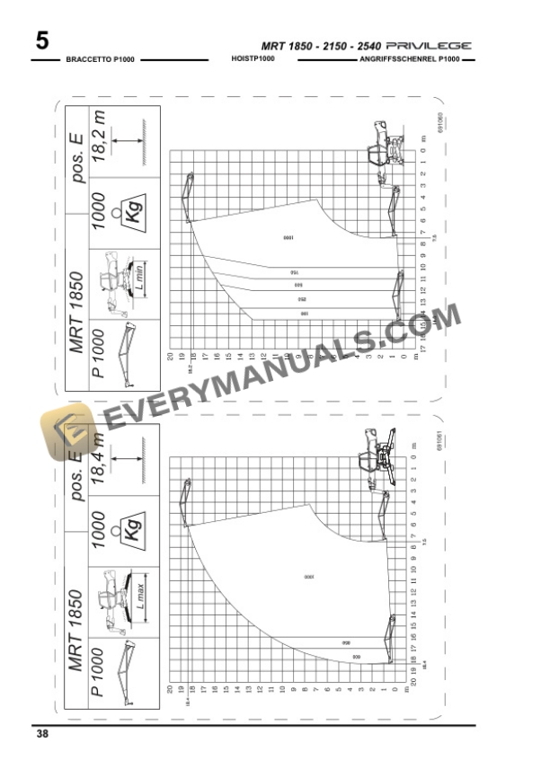 Manitou MRT 2150 Privilege E3 Operator Manual 648395-4