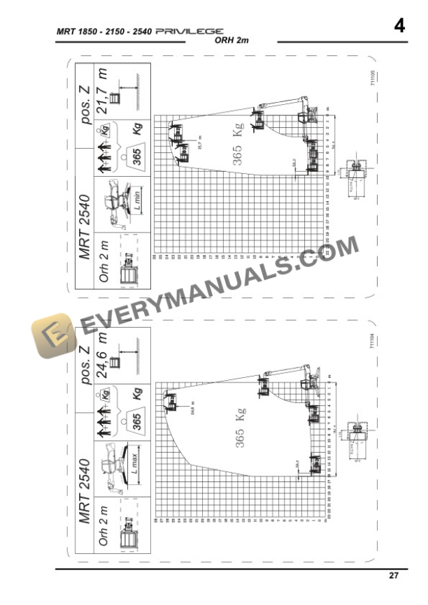 Manitou MRT 2150 Privilege E3 Use Manual 648393-4