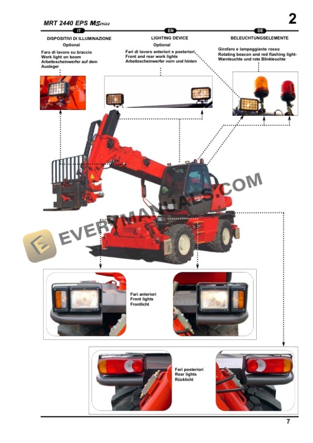 Manitou MRT 2440 EPS Easy Placing System M Series E2 User Handbook 648271 IT-EN-DE-2
