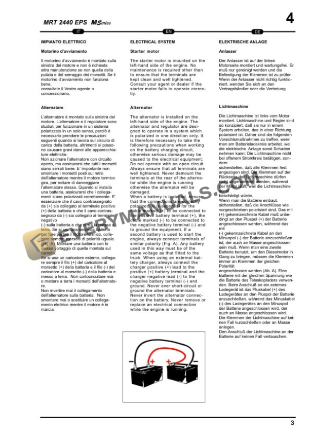 Manitou MRT 2440 EPS Easy Placing System M Series E2 User Handbook 648271 IT-EN-DE-4