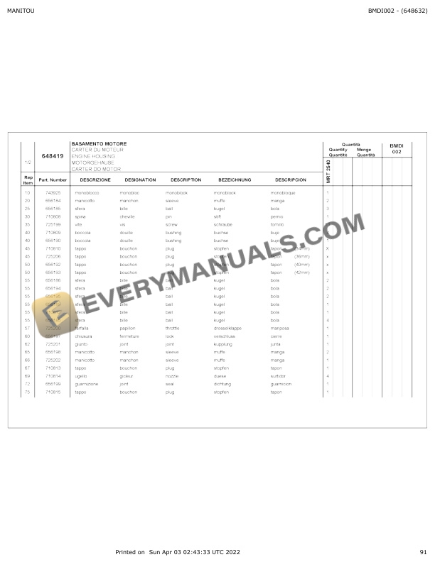 Manitou MRT 2540 E3 Privilege Parts Manual 648632 4 Manitou MRT 2540 E3 Privilege Parts Manual 648632 - Image 2
