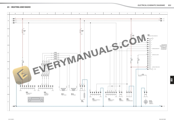 Manitou MRT 3050 Privilege ST3A, MRT-X 3050 Privilege ST3A Repair Manual 647396EN 6 Manitou MRT 3050 Privilege ST3A, MRT-X 3050 Privilege ST3A Repair Manual 647396EN - Image 4