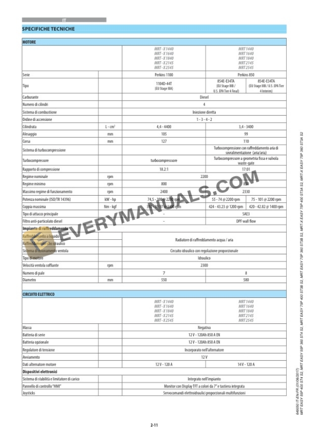 Manitou MRT EASY 55P 400 ST4 S2 to MRT-X EASY 75P 360 ST3A S2 Operator Manual 649050 IT-EN-FR-2