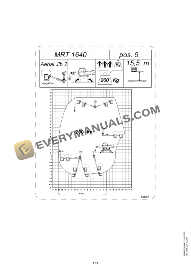 Manitou MRT EASY, MRT-X EASY Operator Manual 648942 IT-US-FR-5