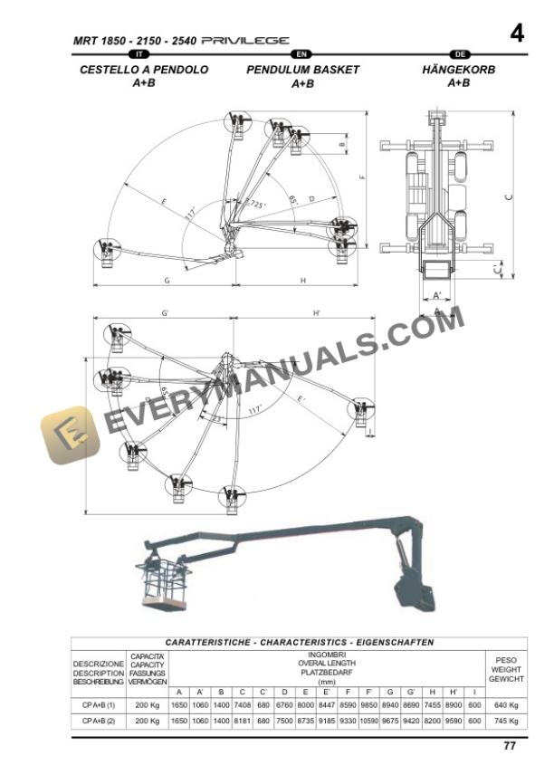 Manitou MRT-X 2150-E3 Privilege, MRT-X 2540-E3 Privilege Operator Manual 648682 IT-EN-DE-5