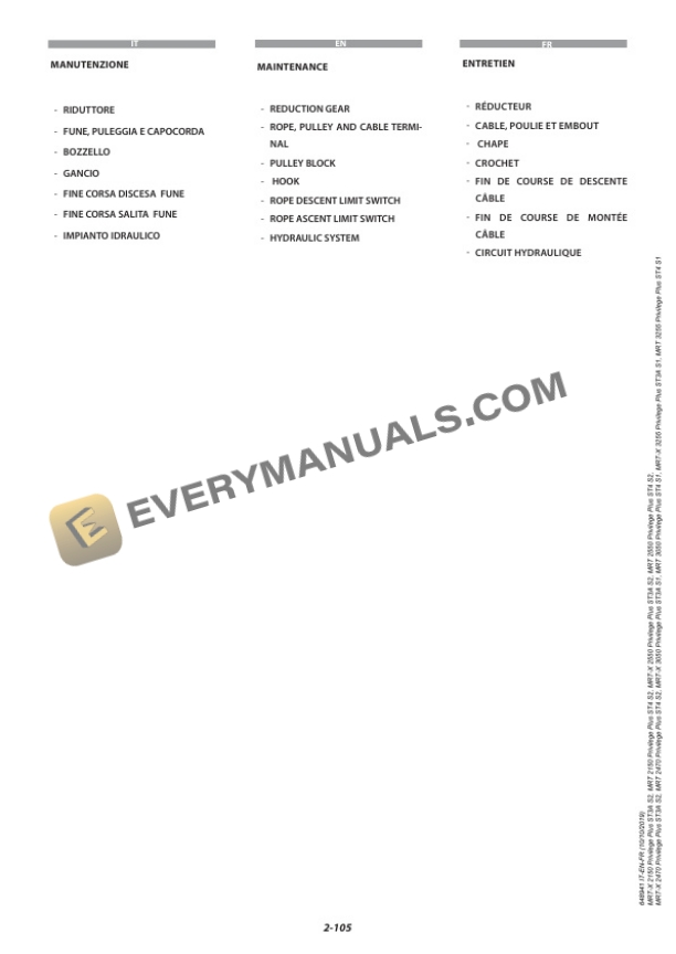 Manitou MRT-X 2150 Privilege Plus ST3A S2 to MRT 3255 Privilege Plus ST4 S1 User Manual 648941 IT-EN-FR-3