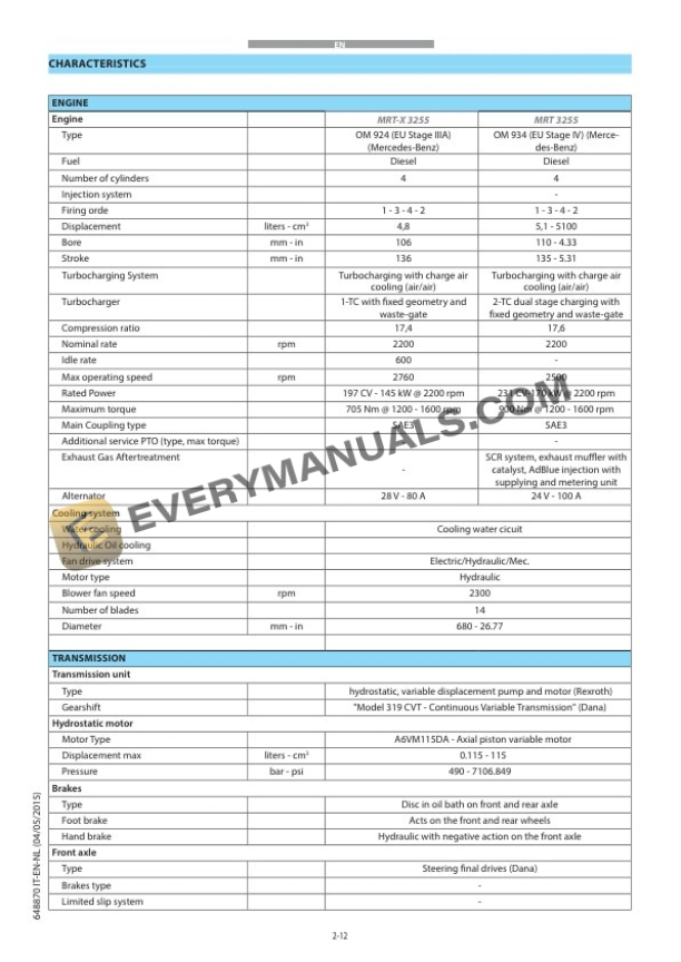 Manitou MRT-X 3255 Plus Privilege, MRT 3255 Plus Privilege Operator Manual 648870 IT-EN-NL-2