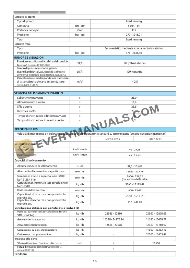 Manitou MRT-X 3255 Plus Privilege, MRT 3255 Plus Privilege Operator Manual 648870 IT-US-FR-2
