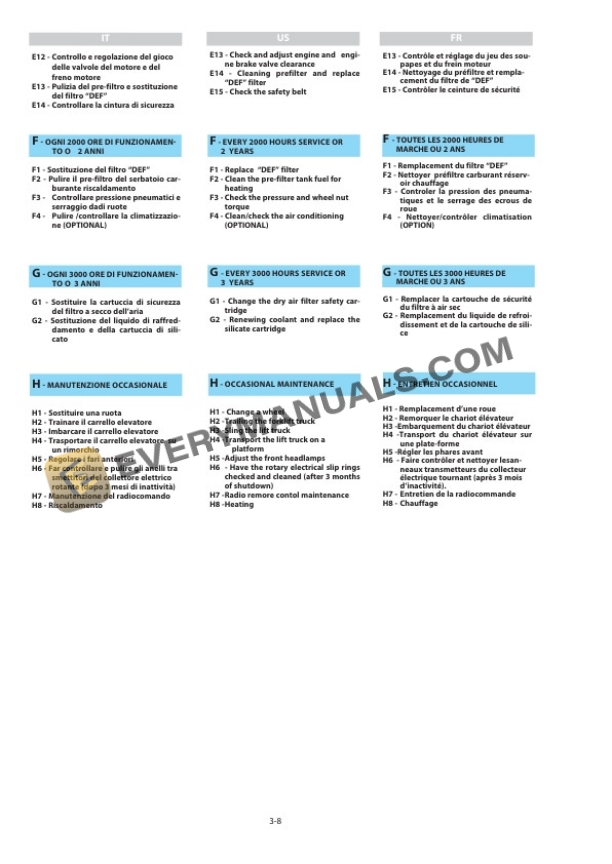 Manitou MRT-X 3255 Plus Privilege, MRT 3255 Plus Privilege Operator Manual 648870 IT-US-FR-4
