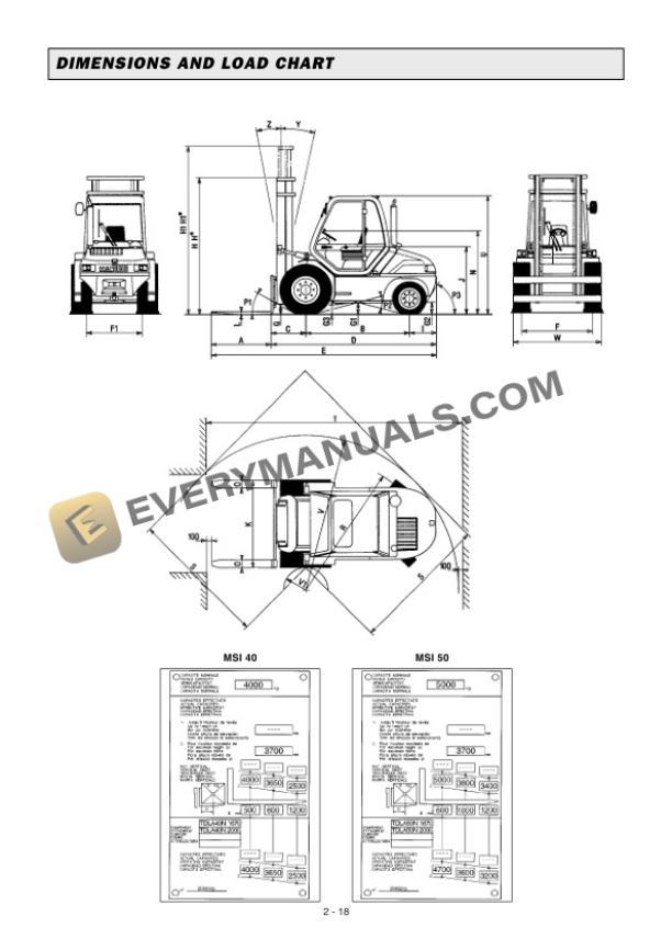 Manitou MSI 40, MSI 50 Operator Manual 47974EN-3