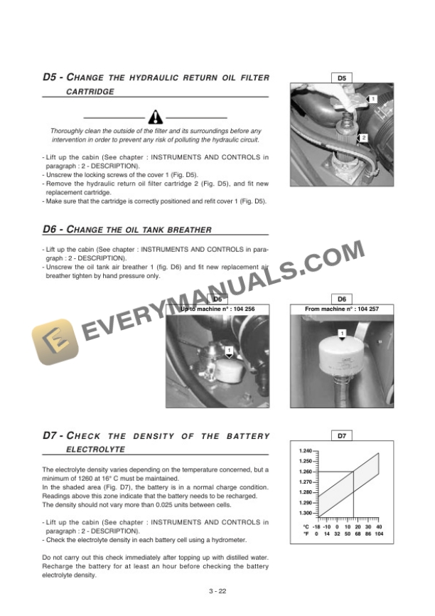 Manitou MSI 40, MSI 50 Operator Manual 47974EN-5
