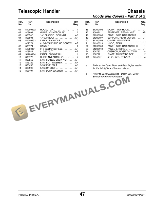 Manitou MT 10055XT Parts Manual 50690002A-2