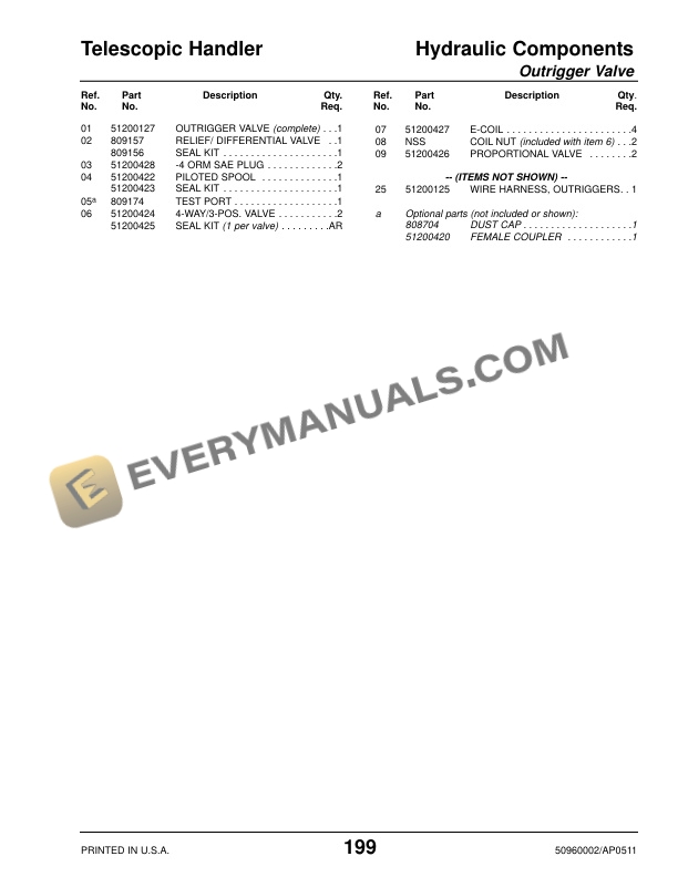 Manitou MT 10055XT Parts Manual 50690002A-5