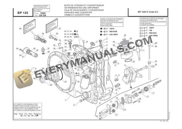 Manitou MT 1030 ST Serie 2-E2 Parts Manual CD547910-5
