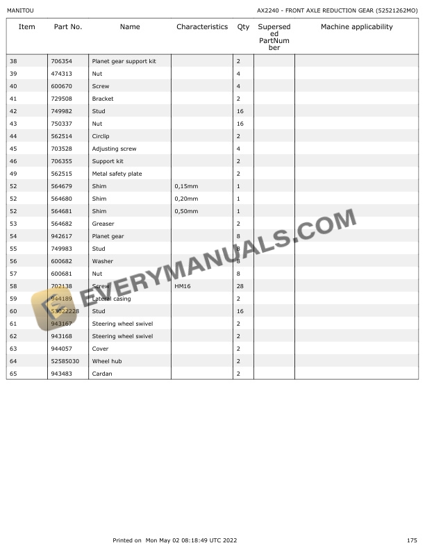 Manitou MT 1135-100P ST4 S1, MT 1335-100P ST4 S1 Parts Manual 647593 5 Manitou MT 1135-100P ST4 S1, MT 1335-100P ST4 S1 Parts Manual 647593 - Image 3