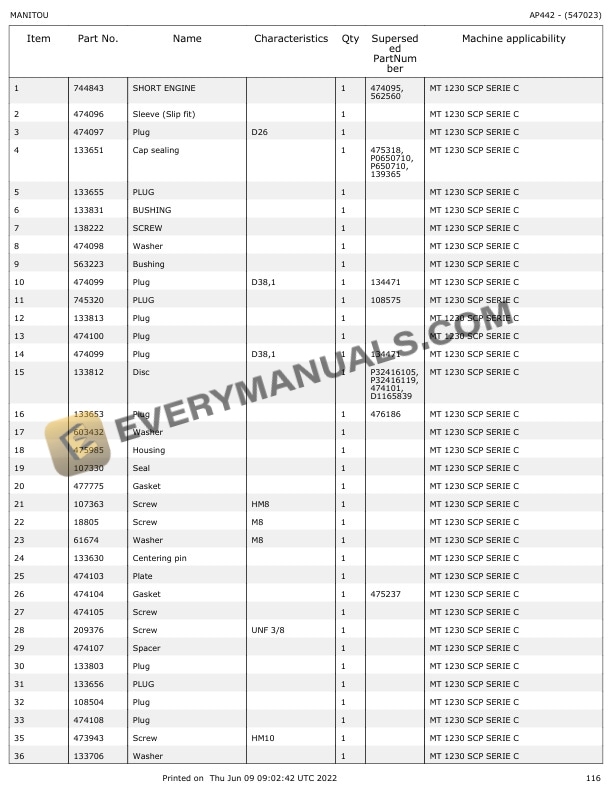 Manitou MT 1230 SCP Series C Parts Manual 547023 6 Manitou MT 1230 SCP Series C Parts Manual 547023 - Image 4