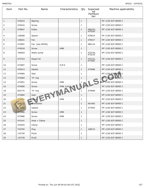 Manitou MT 1230 SCP Series C Parts Manual 547023 7 Manitou MT 1230 SCP Series C Parts Manual 547023 - Image 5