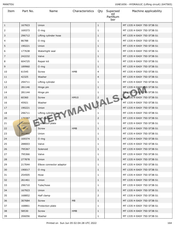Manitou MT 1335 H EASY 75D ST3B S1 Parts Manual 647565 6 Manitou MT 1335 H EASY 75D ST3B S1 Parts Manual 647565 - Image 4