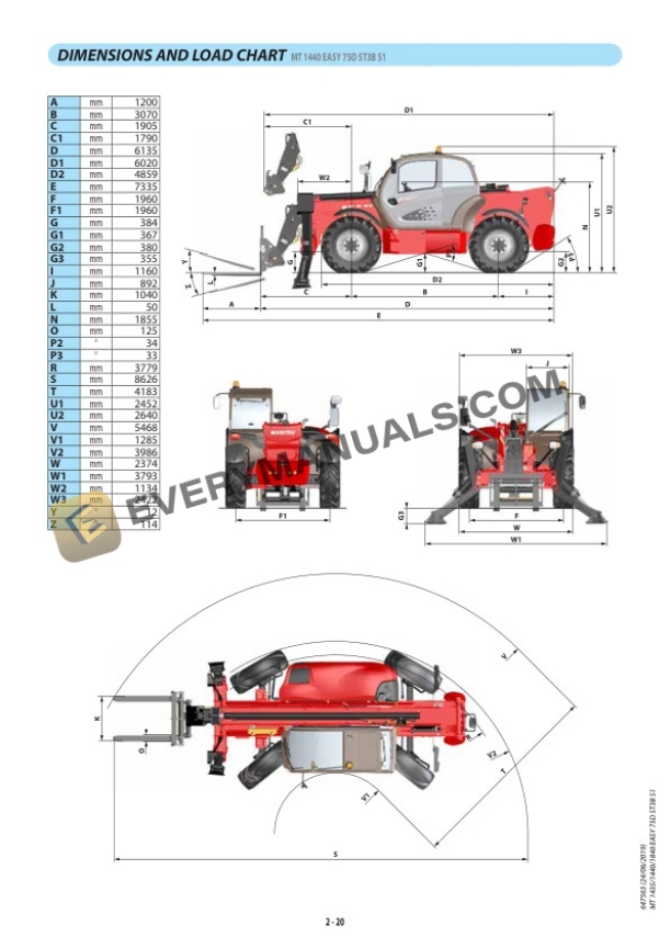 Manitou MT 1435 EASY 75D ST3B S1, MT 1440 EASY 75D ST3B S1, MT 1840 EASY 75D ST3B S1 Operator Manual 647563 US 5 Manitou MT 1435 EASY 75D ST3B S1, MT 1440 EASY 75D ST3B S1, MT 1840 EASY 75D ST3B S1 Operator Manual 647563 US - Image 3