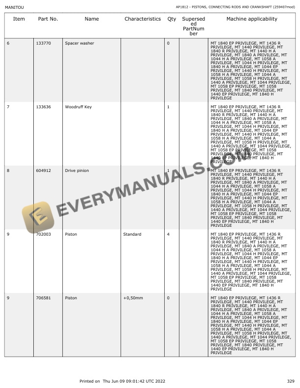 Manitou MT 1440 H Privilege, MT 1840 H Privilege Parts Manual 547974 6 Manitou MT 1440 H Privilege, MT 1840 H Privilege Parts Manual 547974 - Image 4
