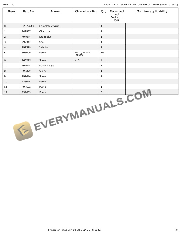Manitou MT 1440 HA 100P ST4 S1, MT 1840 HA 100P ST4 S1 Parts Manual 647596 4 Manitou MT 1440 HA 100P ST4 S1, MT 1840 HA 100P ST4 S1 Parts Manual 647596 - Image 2