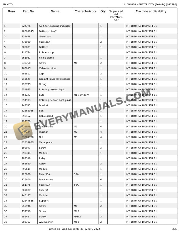 Manitou MT 1440 HA 100P ST4 S1, MT 1840 HA 100P ST4 S1 Parts Manual 647596 7 Manitou MT 1440 HA 100P ST4 S1, MT 1840 HA 100P ST4 S1 Parts Manual 647596 - Image 5