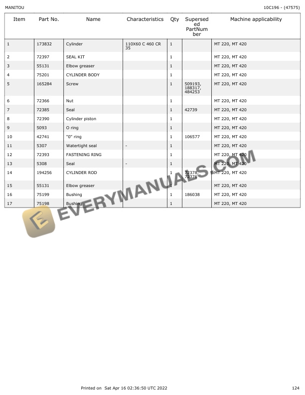 Manitou MT 220, MT420 Parts Manual 47575 5 Manitou MT 220, MT420 Parts Manual 47575 - Image 3