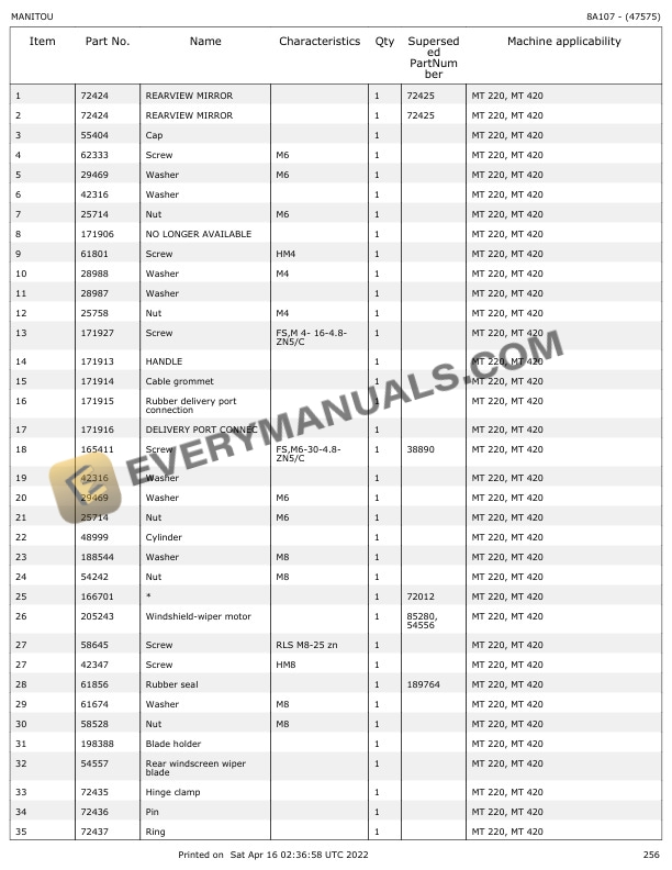 Manitou MT 220, MT420 Parts Manual 47575 7 Manitou MT 220, MT420 Parts Manual 47575 - Image 5