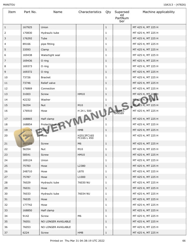 Manitou MT 225 H, MT 425 H Parts Manual 647826 5 Manitou MT 225 H, MT 425 H Parts Manual 647826 - Image 3