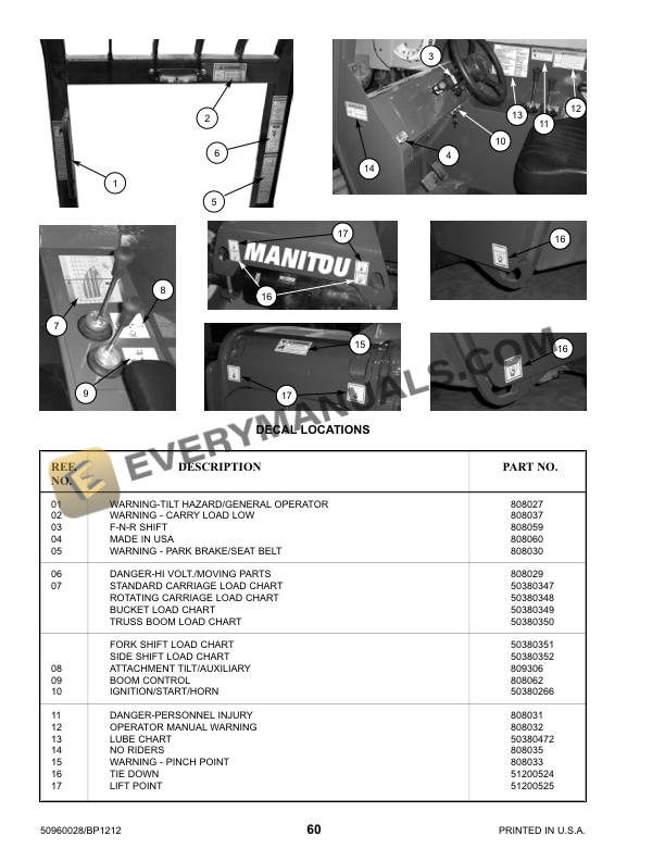 Manitou MT 5519 Telescopic Handler Service Manual 50960028 Rev B-5