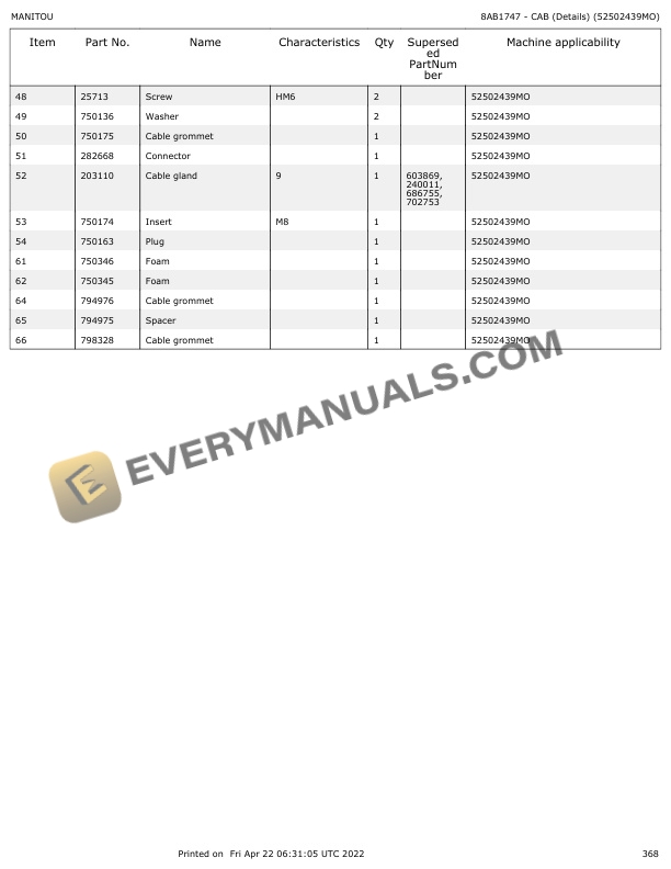 Manitou MT 625 H Comfort ST3B Parts Manual 647458 7 Manitou MT 625 H Comfort ST3B Parts Manual 647458 - Image 5