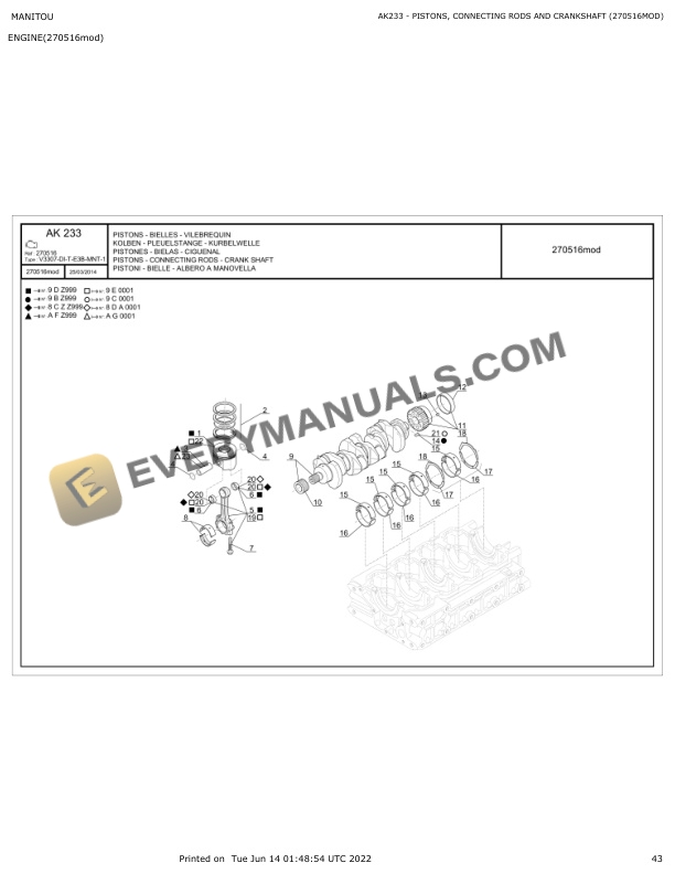 Manitou MT 625 HA 75K S1 E3 Parts Manual S810706 5 Manitou MT 625 HA 75K S1 E3 Parts Manual S810706 - Image 3