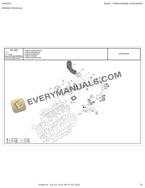 Manitou MT 625 HA 75K S1 E3 Parts Manual S810706 6 Manitou MT 625 HA 75K S1 E3 Parts Manual S810706 - Image 4