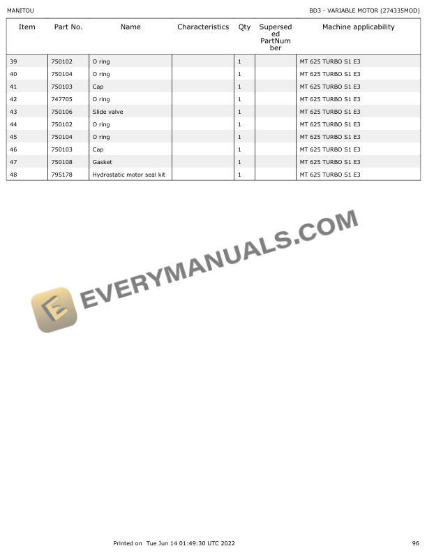 Manitou MT 625 HA 75K S1 E3 Parts Manual S810706 7 Manitou MT 625 HA 75K S1 E3 Parts Manual S810706 - Image 5