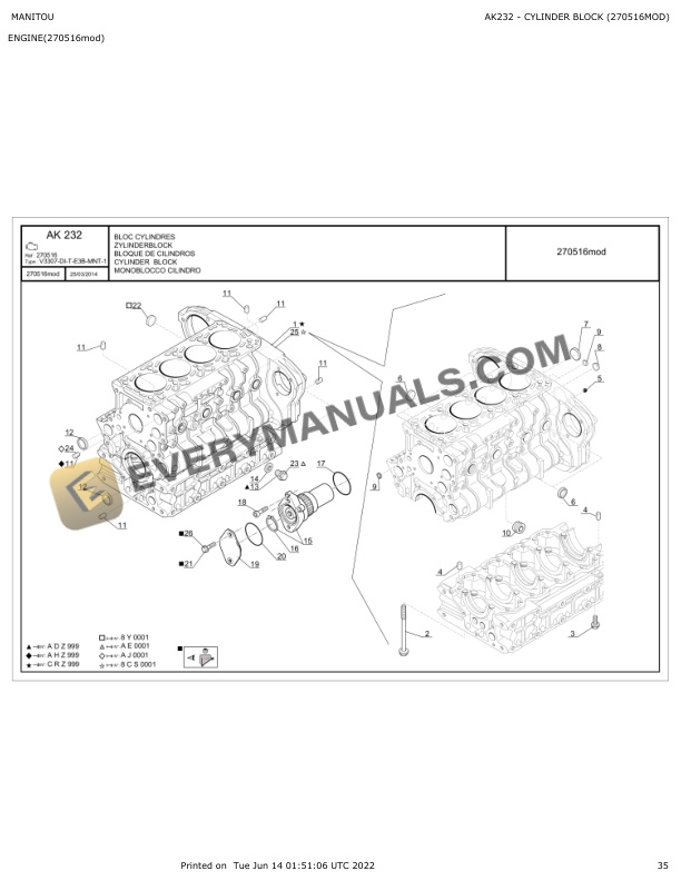 Manitou MT 625 HA 75K S1 E3 Parts Manual S810707 5 Manitou MT 625 HA 75K S1 E3 Parts Manual S810707 - Image 3